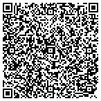 QR code with Express Shippin International contacts