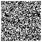 QR code with Stone Plumbing Service contacts