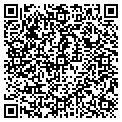 QR code with Victor C Gremli contacts