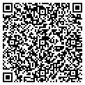 QR code with Rsvp Advisory Council contacts
