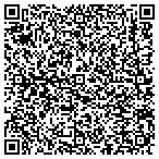 QR code with National Department Collections Grp contacts