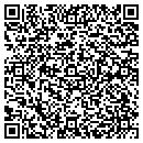 QR code with Millennium Printing & Graphics contacts