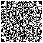QR code with Thomas M Poole Financial Service contacts