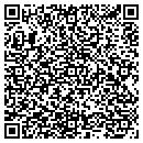 QR code with Mix Plant-Hastings contacts