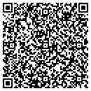 QR code with Markam contacts