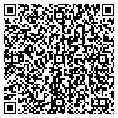 QR code with Image Maintenance contacts