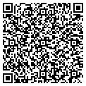 QR code with Richies Citgo contacts