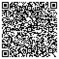 QR code with Perrecas Bakery contacts