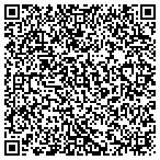 QR code with Non-Stop Digital Service North contacts