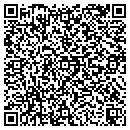 QR code with Marketing Initiatives contacts