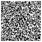 QR code with Analycom Compensation Sys Inc contacts