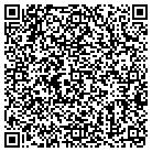 QR code with Monkeys Locksmith LTD contacts