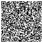 QR code with Mogul Financial Services contacts