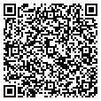QR code with Sanitas contacts
