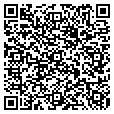 QR code with Details contacts