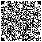 QR code with Communication Construction Service contacts