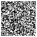QR code with Robert Keiper contacts