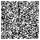 QR code with Miller Proctor Nickolas Sales contacts