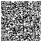 QR code with Avanti Real Estate Advisors contacts