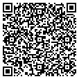 QR code with Demask Inc contacts