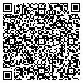 QR code with Candymans Co contacts