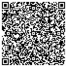 QR code with Mountain Crest Farms 2 contacts