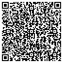 QR code with Guy Circus contacts