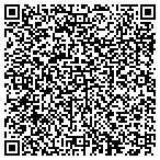 QR code with New York State Banking Department contacts