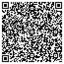 QR code with Millenium Fence & Deck Co contacts