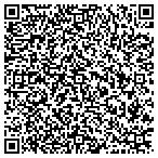QR code with Strategic Development Concept contacts