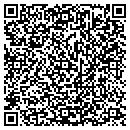 QR code with Millers Juvenile Furniture contacts