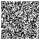 QR code with M & W Assoc Inc contacts