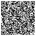 QR code with Alfant Corp contacts