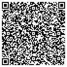 QR code with Motivational Consultants Intl contacts