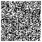 QR code with Saratoga Springs City Center Auth contacts