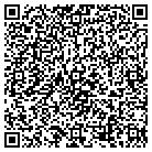QR code with Mc Spadden Air Cond & Heating contacts