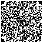 QR code with Suffolk Obedience Training CLB contacts
