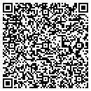 QR code with M Gilbert DDS contacts