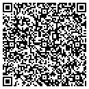 QR code with MEMORIESSTOCK.COM contacts