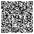 QR code with Blimpie contacts