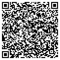 QR code with Communication Ldscpr contacts