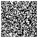 QR code with Man Power Inc contacts