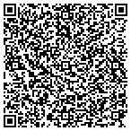 QR code with Clinton County Auditing Department contacts