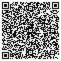 QR code with Pndnet Corp contacts