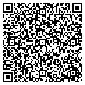 QR code with Spectrasol Inc contacts