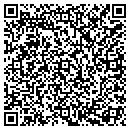 QR code with MIR3.COM contacts