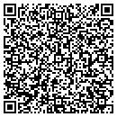 QR code with Metropolitan Lumber & Hardware contacts