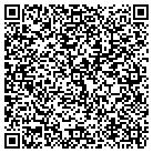 QR code with Molecular Securities Inc contacts