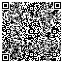 QR code with Megapets contacts