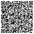 QR code with Sears Optical contacts